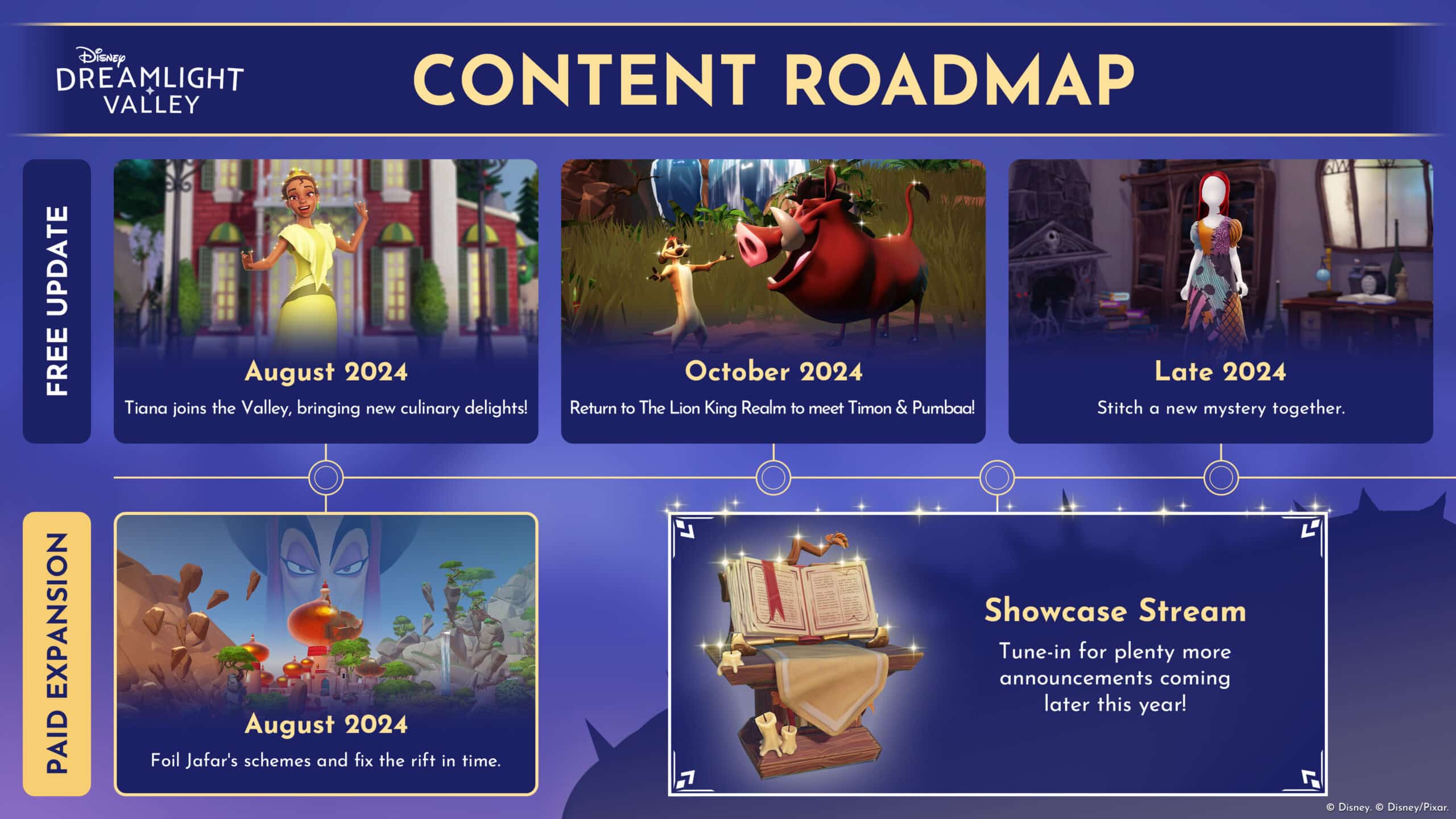 Disney Dreamlight Valley Announces Plans for End of 2024-2025